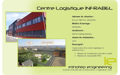 Un nouveau centre logistique performant pour Infrabel à Angleur